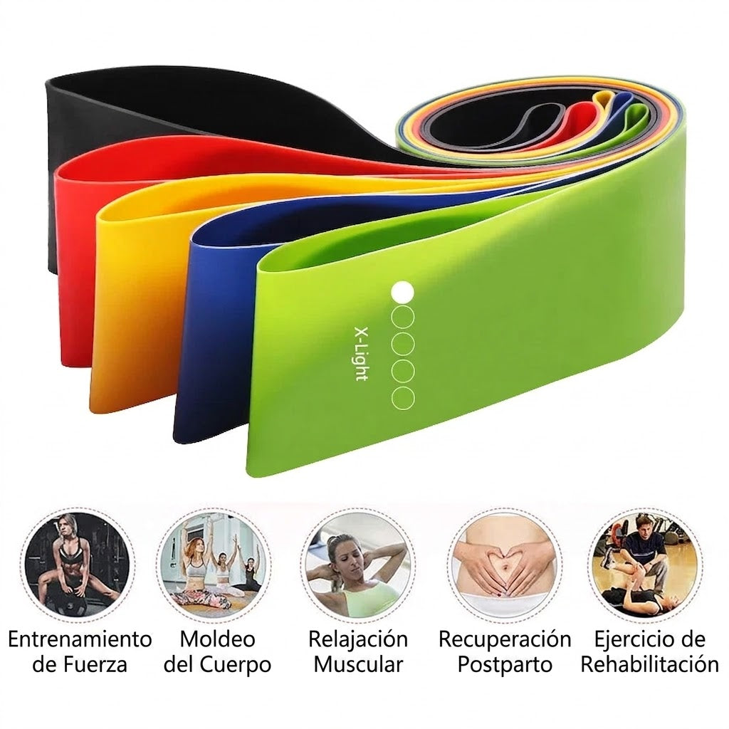 Bandas LAB – 5 Niveles de Resistencia